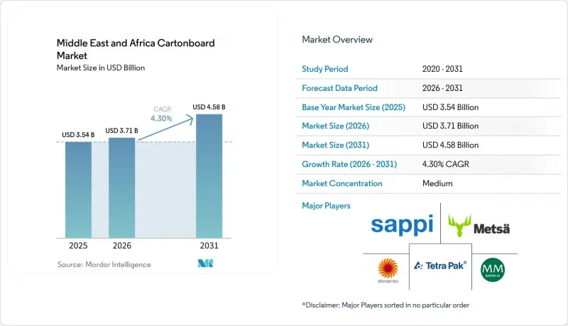 Middle East and Africa Cartonboard-Market-IMG1