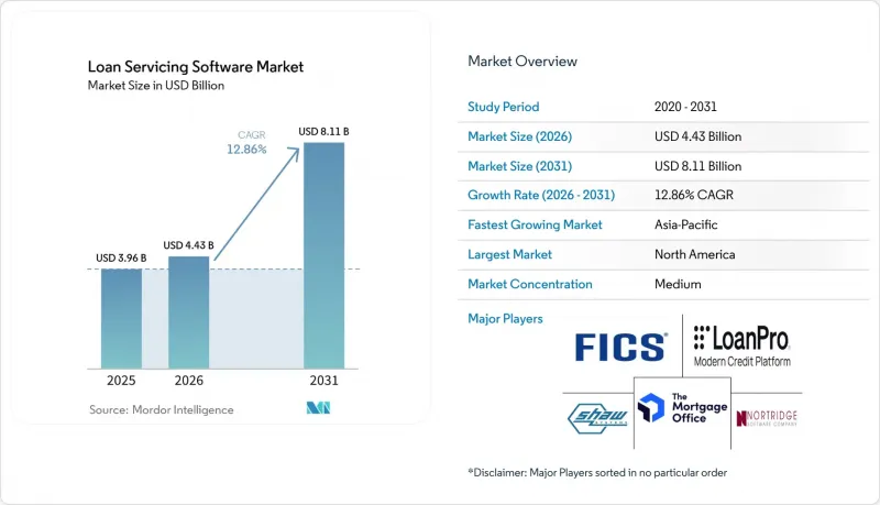 Loan Servicing Software-Market-IMG1
