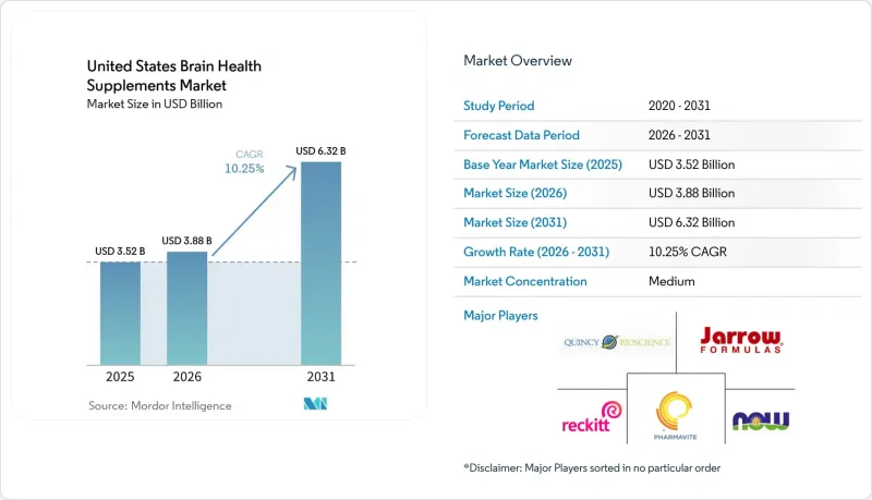 United States Brain Health Supplements-Market-IMG1