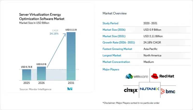 Server Virtualization Energy Optimization Software-Market-IMG1
