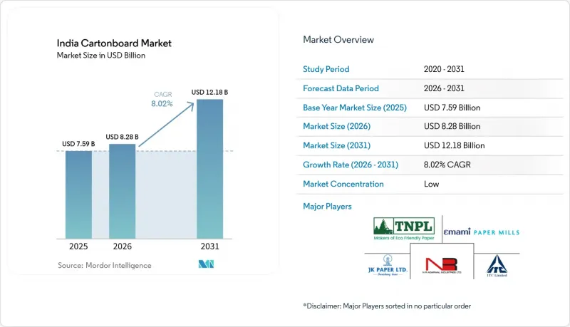 India Cartonboard-Market-IMG1