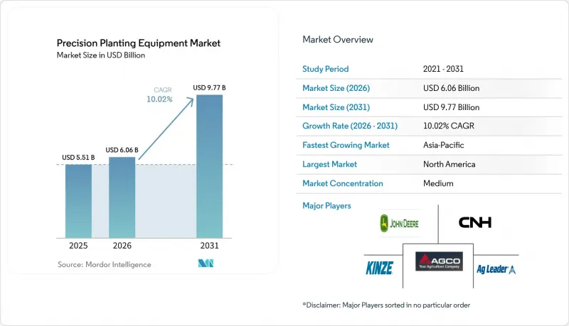 Precision Planting Equipment-Market-IMG1