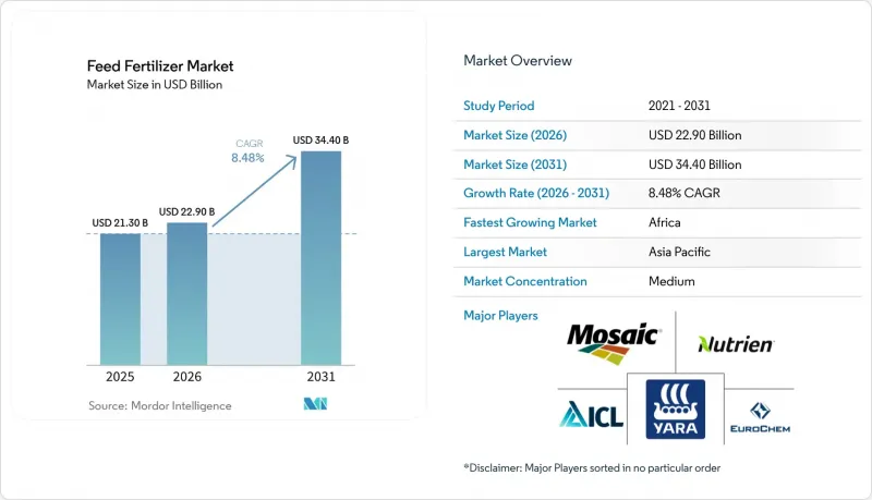 Feed Fertilizer-Market-IMG1