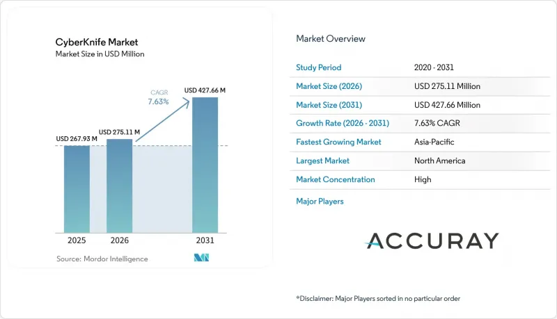 CyberKnife-Market-IMG1