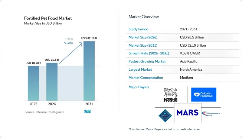 Fortified Pet Food-Market-IMG1