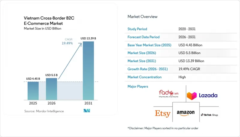 Vietnam Cross-Border B2C E-Commerce-Market-IMG1