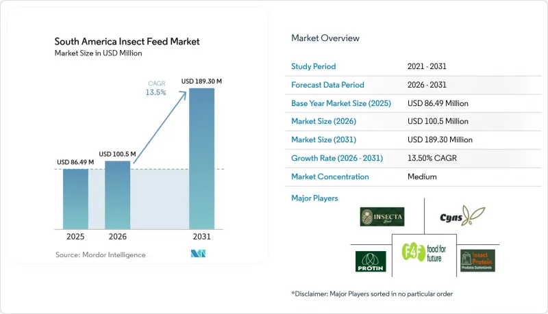 South America Insect Feed-Market-IMG1