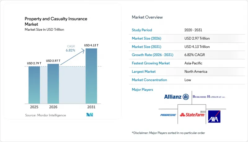 Property and Casualty Insurance-Market-IMG1