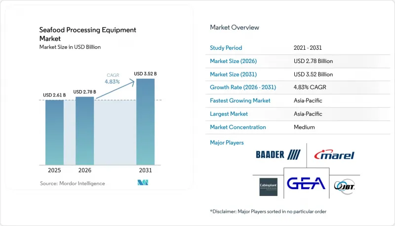 Seafood Processing Equipment-Market-IMG1