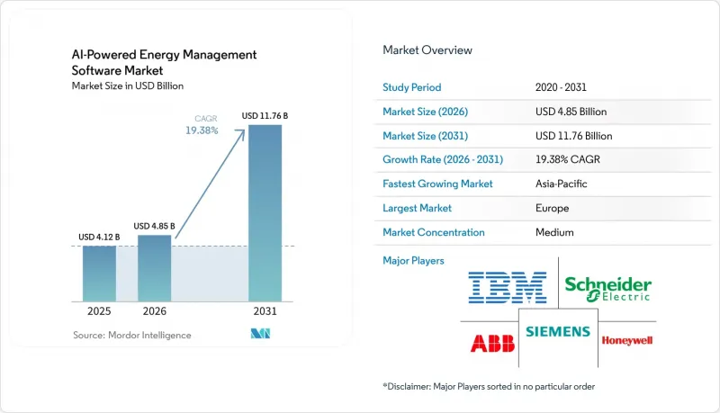 AI-Powered Energy Management Software-Market-IMG1