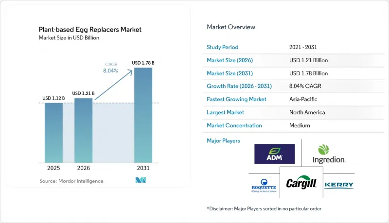 Plant-based Egg Replacers-Market-IMG1
