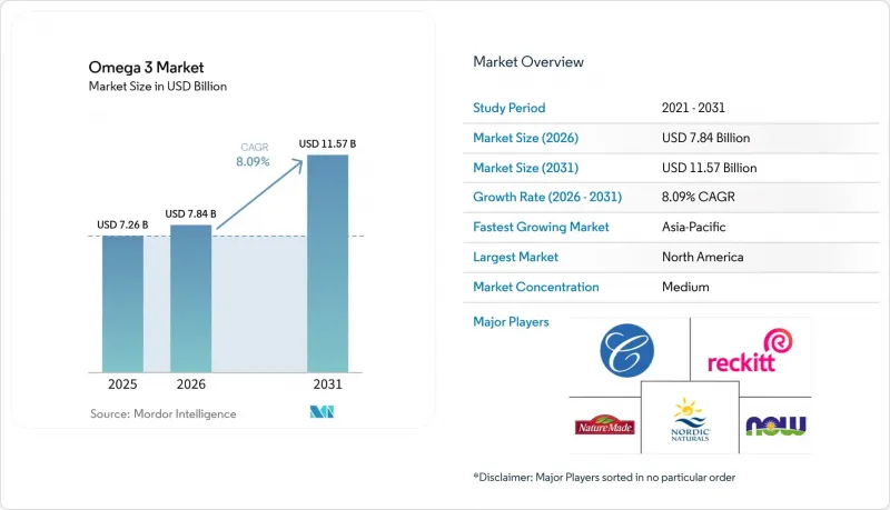 Omega 3-Market-IMG1