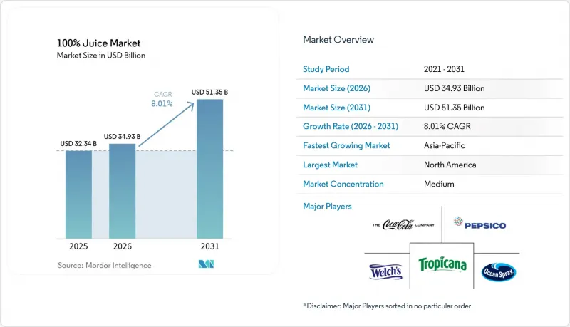 100% Juice-Market-IMG1