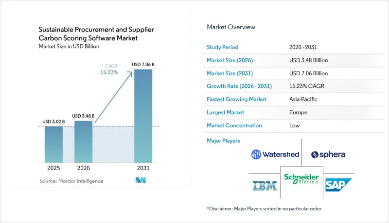 Sustainable Procurement and Supplier Carbon Scoring Software-市場-IMG1