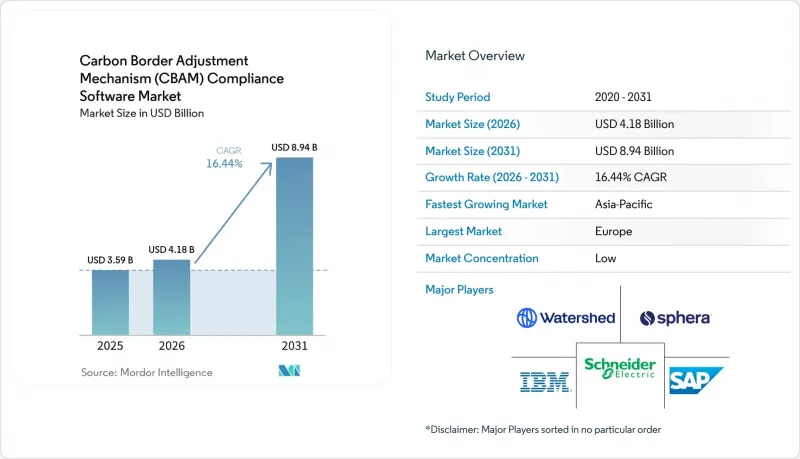 Carbon Border Adjustment Mechanism(CBAM)Compliance Software-市場-IMG1