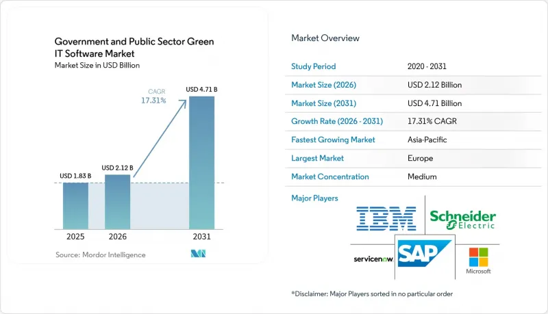Government and Public Sector Green IT Software-市場-IMG1