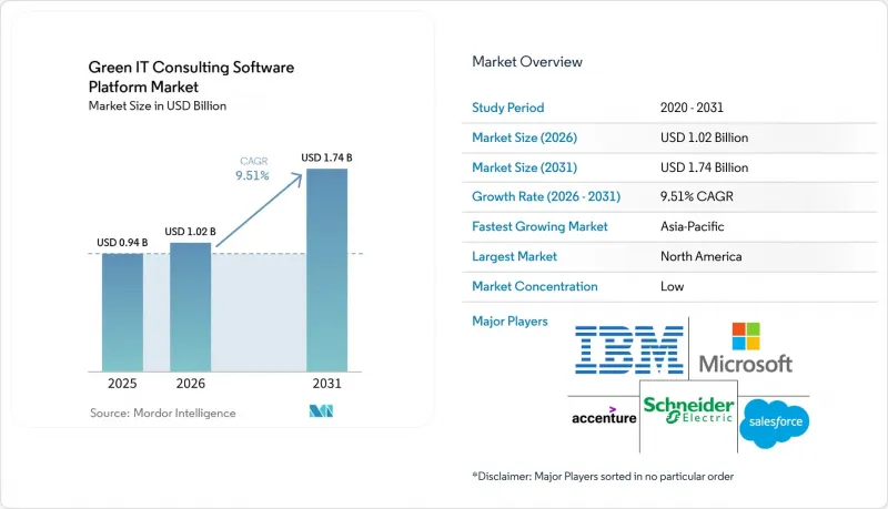 Green IT Consulting Software Platform-市場-IMG1