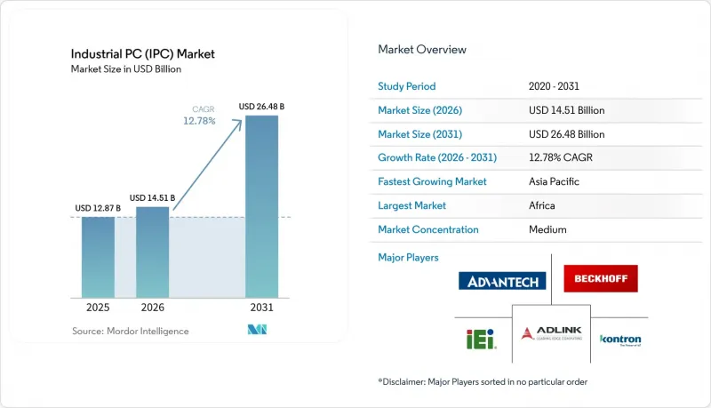 Industrial PC（IPC）-Market-IMG1