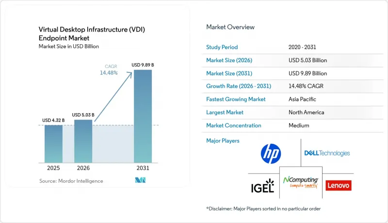 Virtual Desktop Infrastructure(VDI)Endpoint-Market-IMG1
