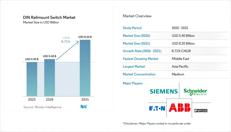 DIN Railmount Switch-Market-IMG1