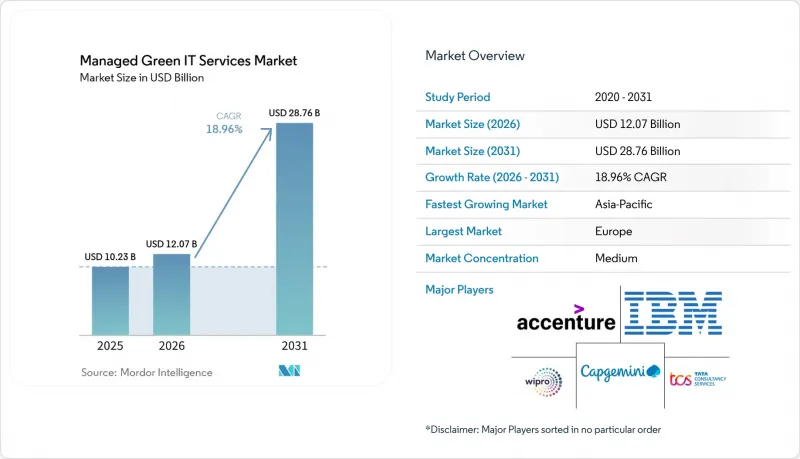 Managed Green IT Services-Market-IMG1