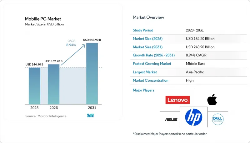 Mobille PC-Market-IMG1