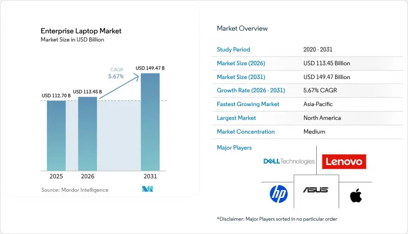 Enterprise Laptop-Market-IMG1
