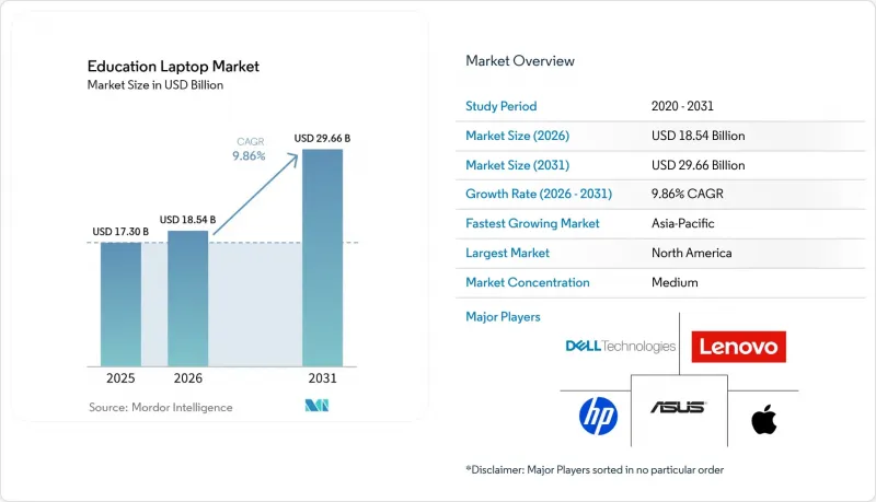 Education Laptop-Market-IMG1
