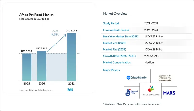 Africa Pet Food-Market-IMG1
