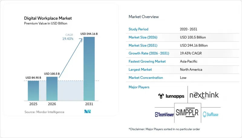 Digital Workplace-Market-IMG1