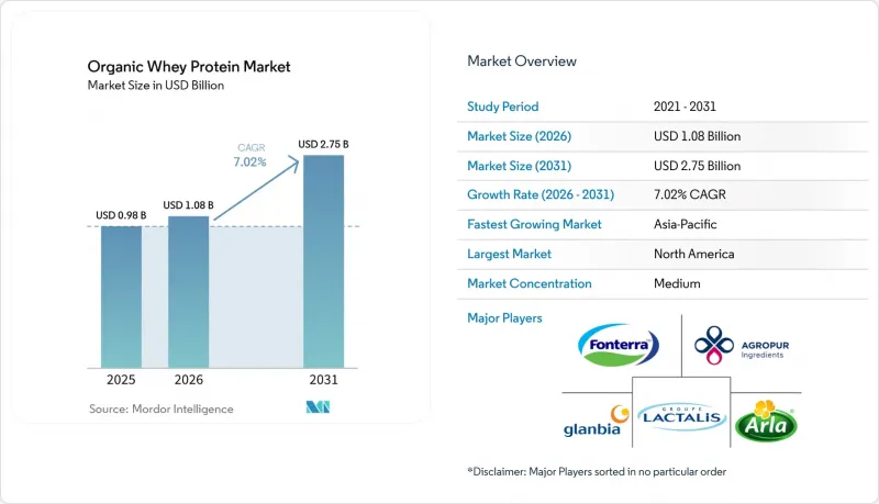 Organic Whey Protein-Market-IMG1