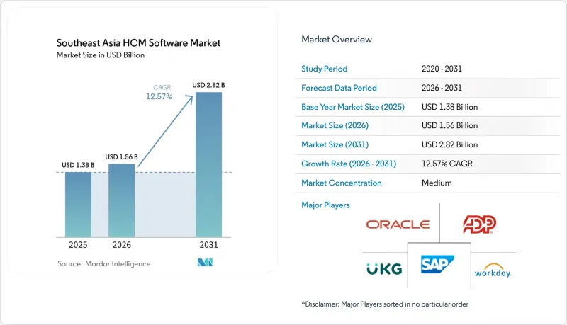 Southeast Asia HCM Software-Market-IMG1