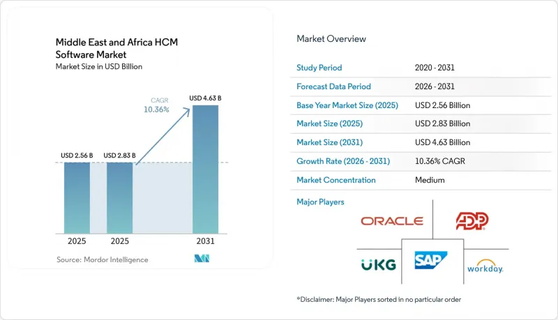 Middle East and Africa HCM Software-Market-IMG1
