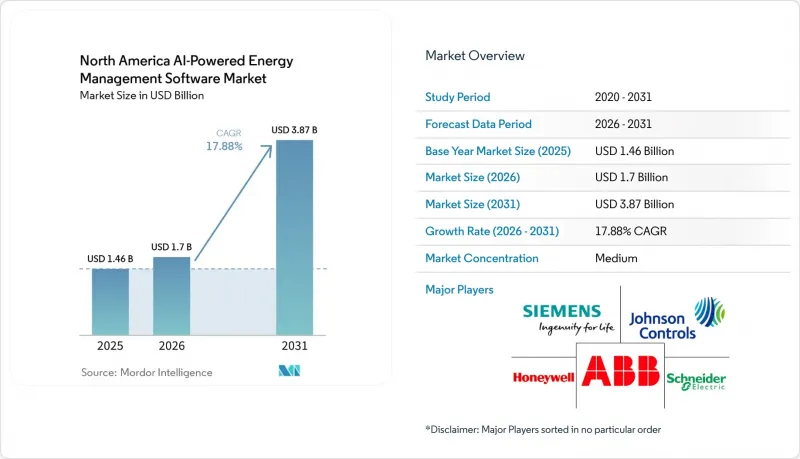 North America AI-Powered Energy Management Software-Market-IMG1