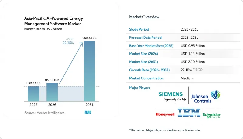 Asia-Pacific AI-Powered Energy Management Software-Market-IMG1