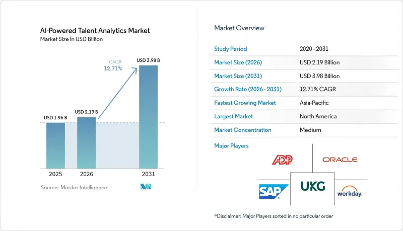 AI-Powered Talent Analytics-Market-IMG1
