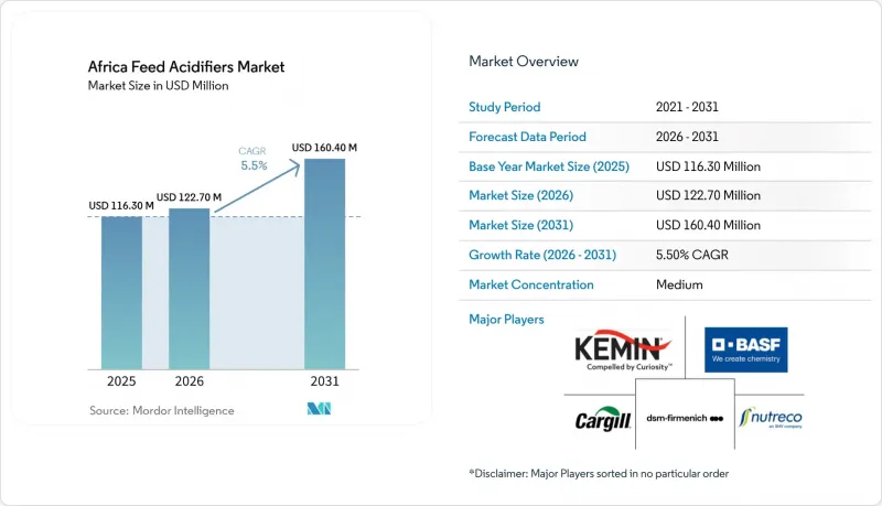 Africa Feed Acidifiers-Market-IMG1
