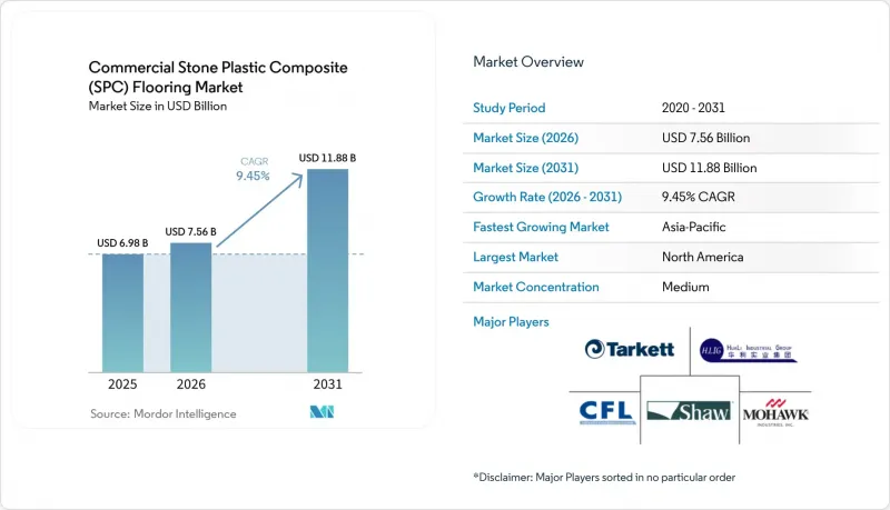 Commercial Stone Plastic Composite(SPC)Flooring-Market-IMG1