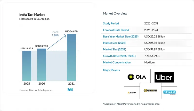 India Taxi-Market-IMG1