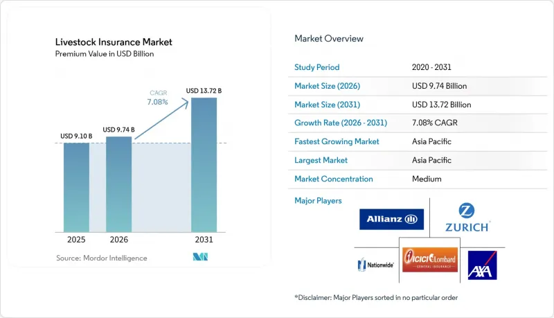 Livestock Insurance-Market-IMG1
