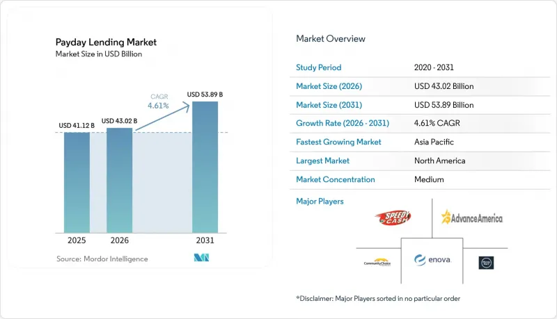 Payday Lending-Market-IMG1