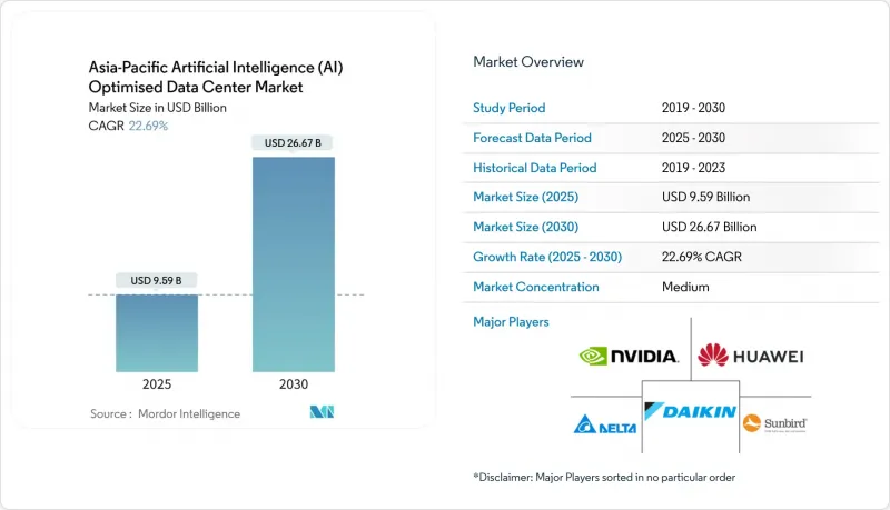 Asia-Pacific Artificial Intelligence(AI)Optimised Data Center-Market-IMG1