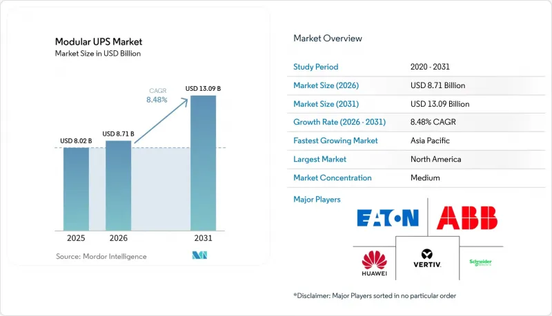Modular UPS-Market-IMG1