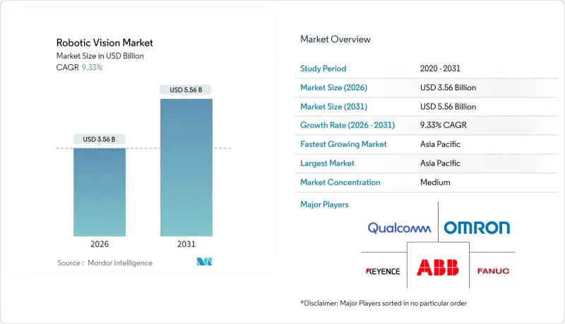 Robotic Vision-Market-IMG1