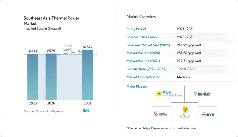 Southeast Asia Thermal Power-Market-IMG1