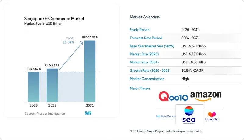 Singapore E-Commerce-Market-IMG1