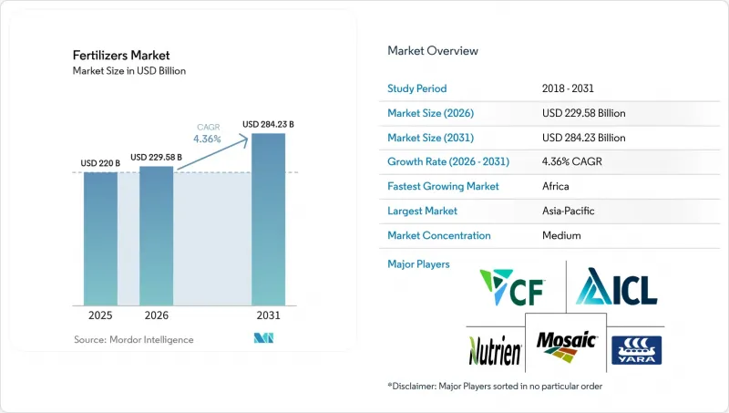 Fertilizers-Market-IMG1