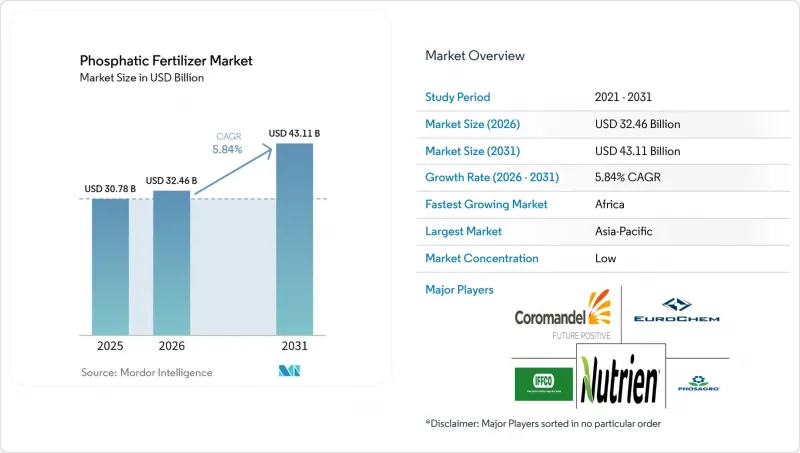 Phosphatic Fertilizer-Market-IMG1