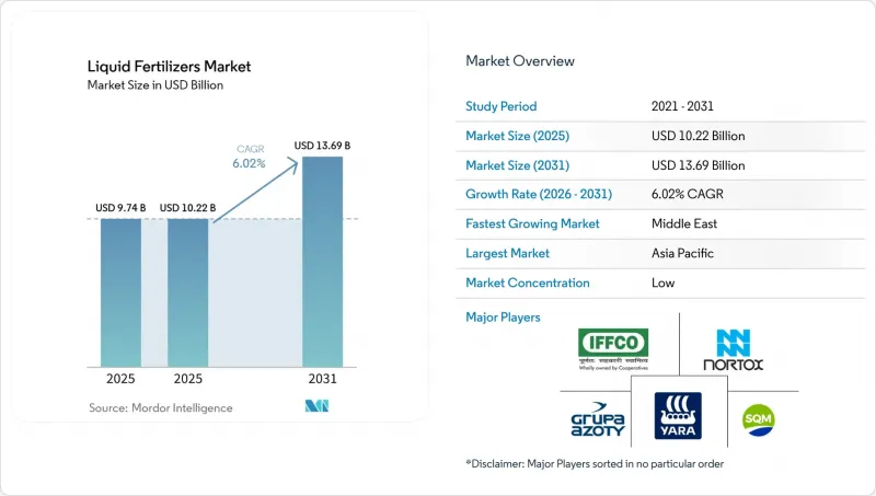 Liquid Fertilizers-Market-IMG1