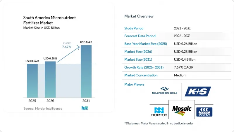 South America Micronutrient Fertilizer-Market-IMG1